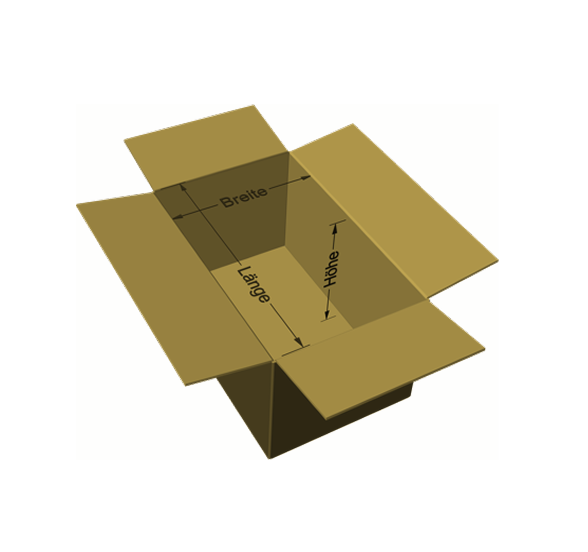 box model